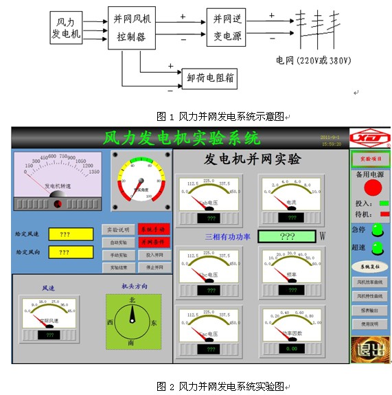 大型雙饋風(fēng)力發(fā)電實驗系統(tǒng)