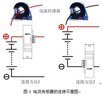 連接示意圖