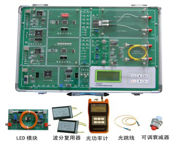 光纖通信綜合實驗箱