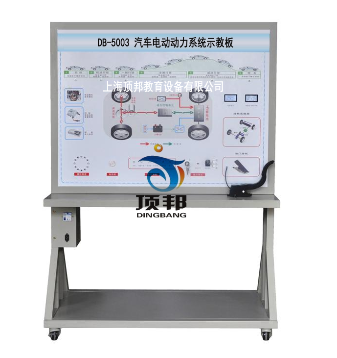 汽車電動動力系統(tǒng)示教板