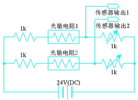 信號處理單元