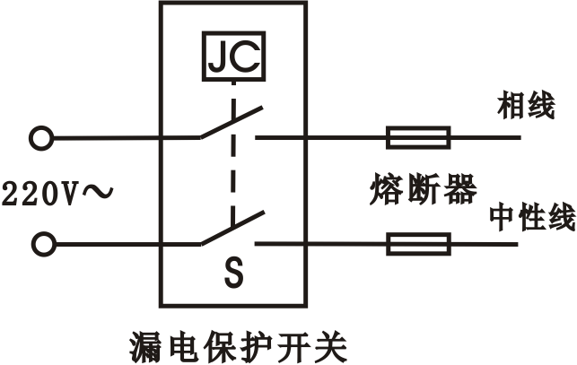 漏電開關(guān)