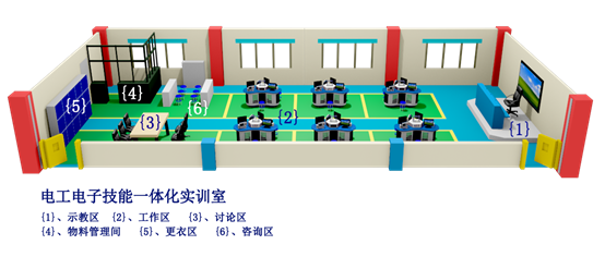 場地規(guī)化效果圖