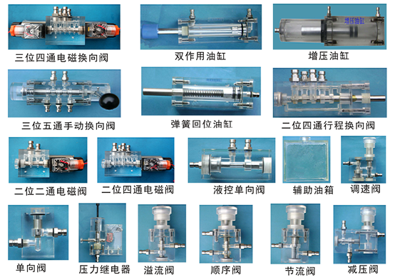 液壓元件