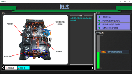 純電動(dòng)汽車動(dòng)力電池教學(xué)軟件