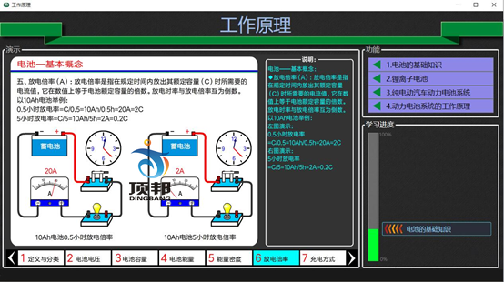 純電動(dòng)汽車動(dòng)力電池教學(xué)軟件