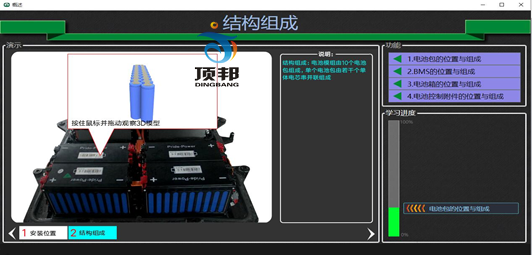 純電動(dòng)汽車動(dòng)力電池教學(xué)軟件