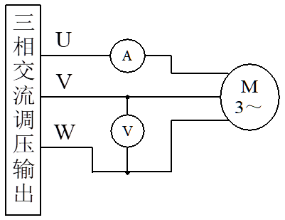 異步電動(dòng)機(jī)直接起動(dòng)