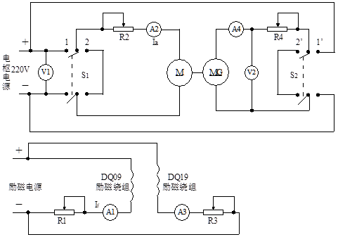 他勵(lì)直流電動(dòng)機(jī)機(jī)械特性測(cè)定的實(shí)驗(yàn)接線圖