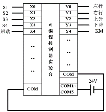 接線圖