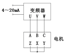 實驗接線圖