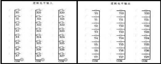 基礎(chǔ)實驗掛箱面板圖