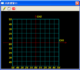 X_Y測(cè)量