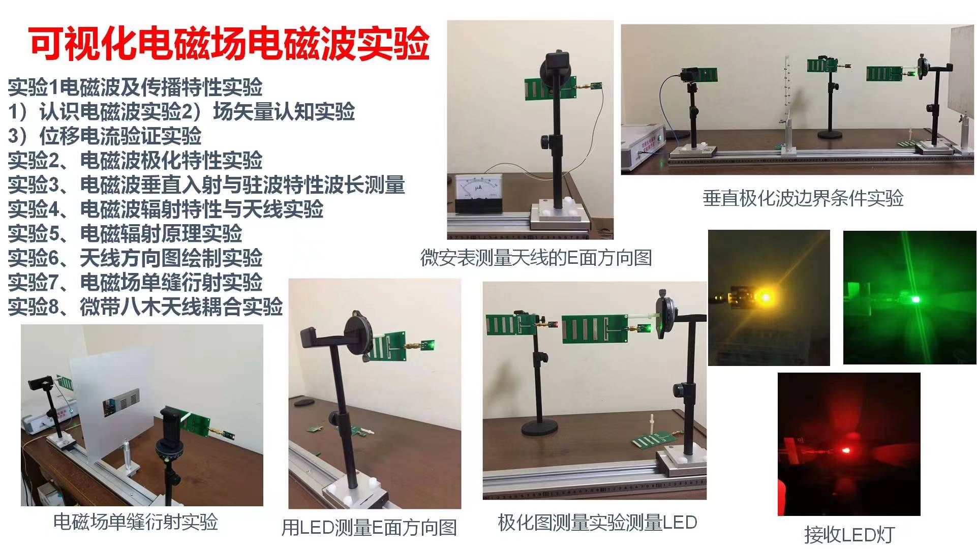 電磁場(chǎng)電磁波可視化教學(xué)實(shí)驗(yàn)系統(tǒng)