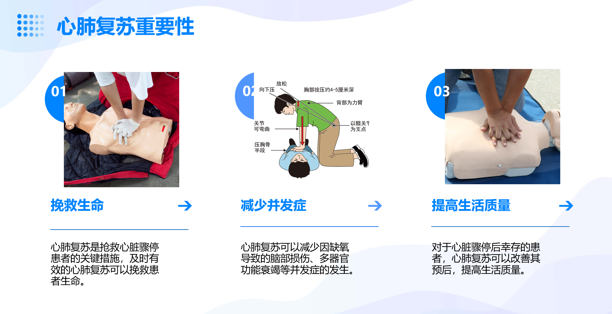 心肺復(fù)蘇