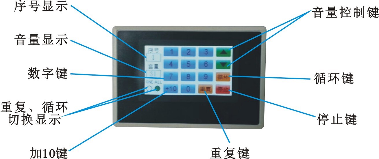 機械陳列柜觸摸屏
