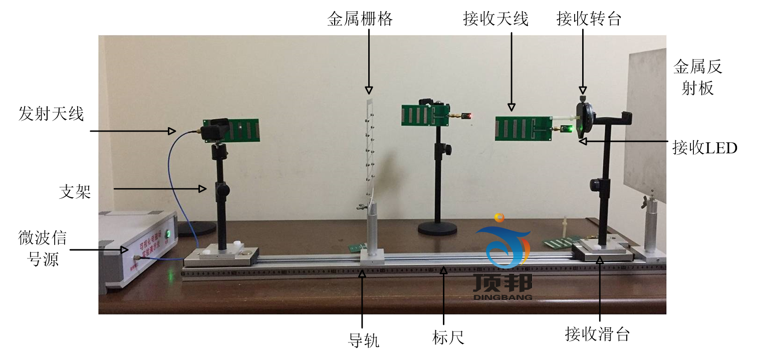 電磁場電磁波可視化教學(xué)實驗系統(tǒng)