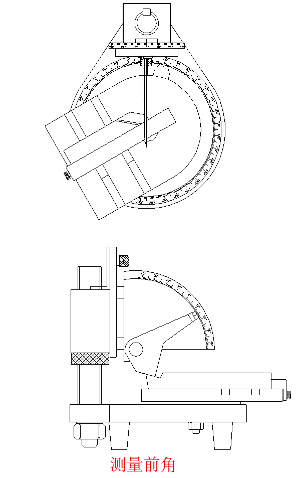 測(cè)量前角