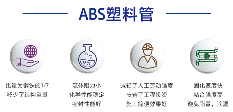 ABS塑料管(圖1)